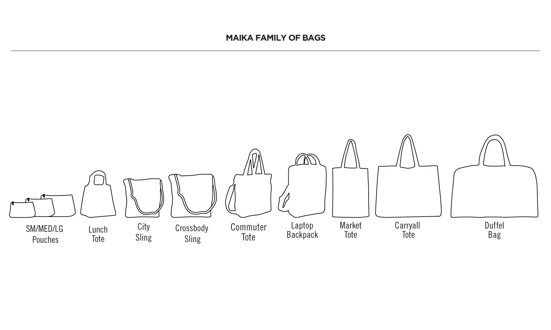 Market Tote - Olivos